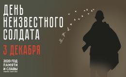 Тест ко Дню неизвестного солдата