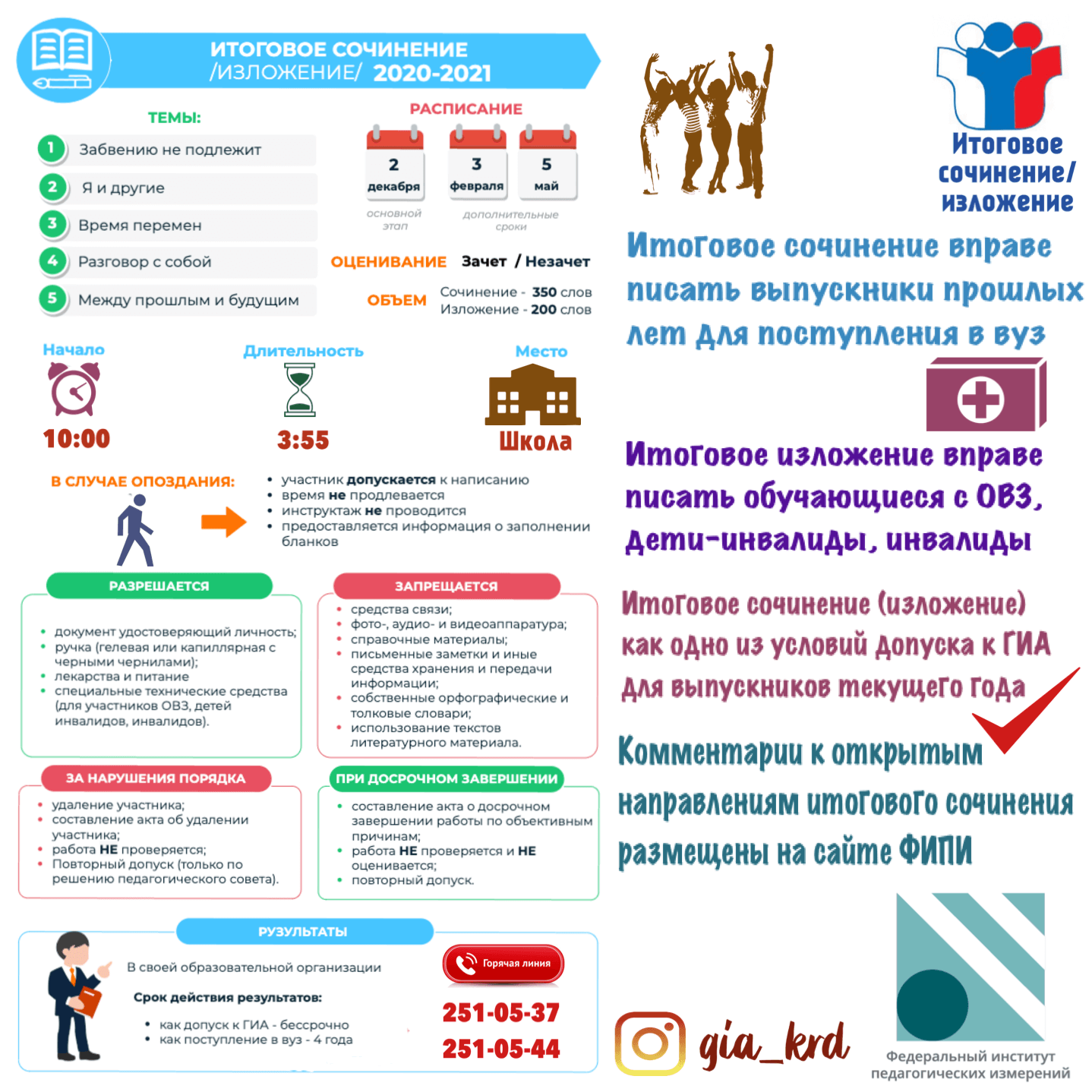 Какие темы будут на итоговом собеседовании 2024. Итоговое сочинение 2021-2022 год направления. Итоговое сочинение 2020. Итоговое сочинение изложение плакаты 2022. Итоговое сочинение изложение 2022.