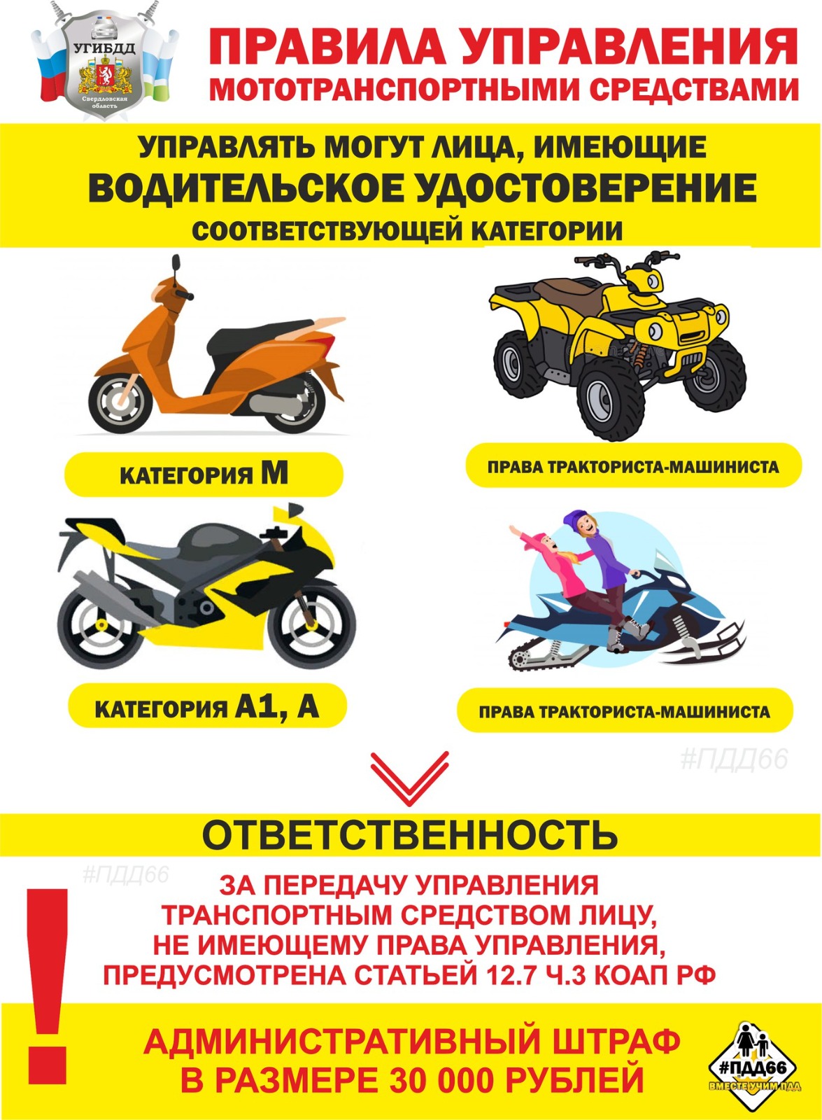 пдд